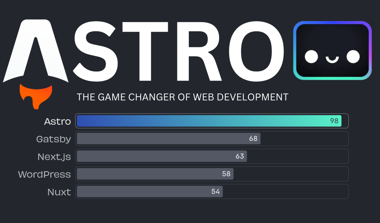 Astro Framework De Javascript Image